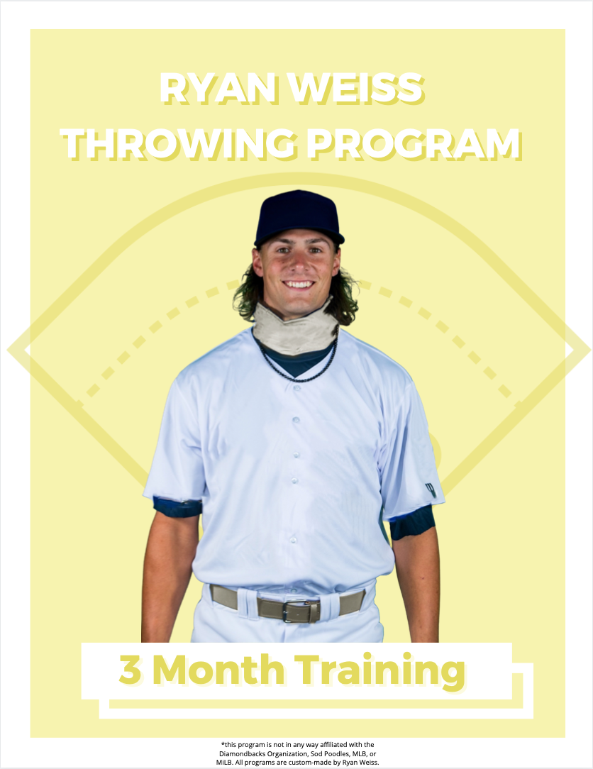 Mlb Throwing Programs Custom 3-Month Throwing Programs | Ryan Weiss Baseball